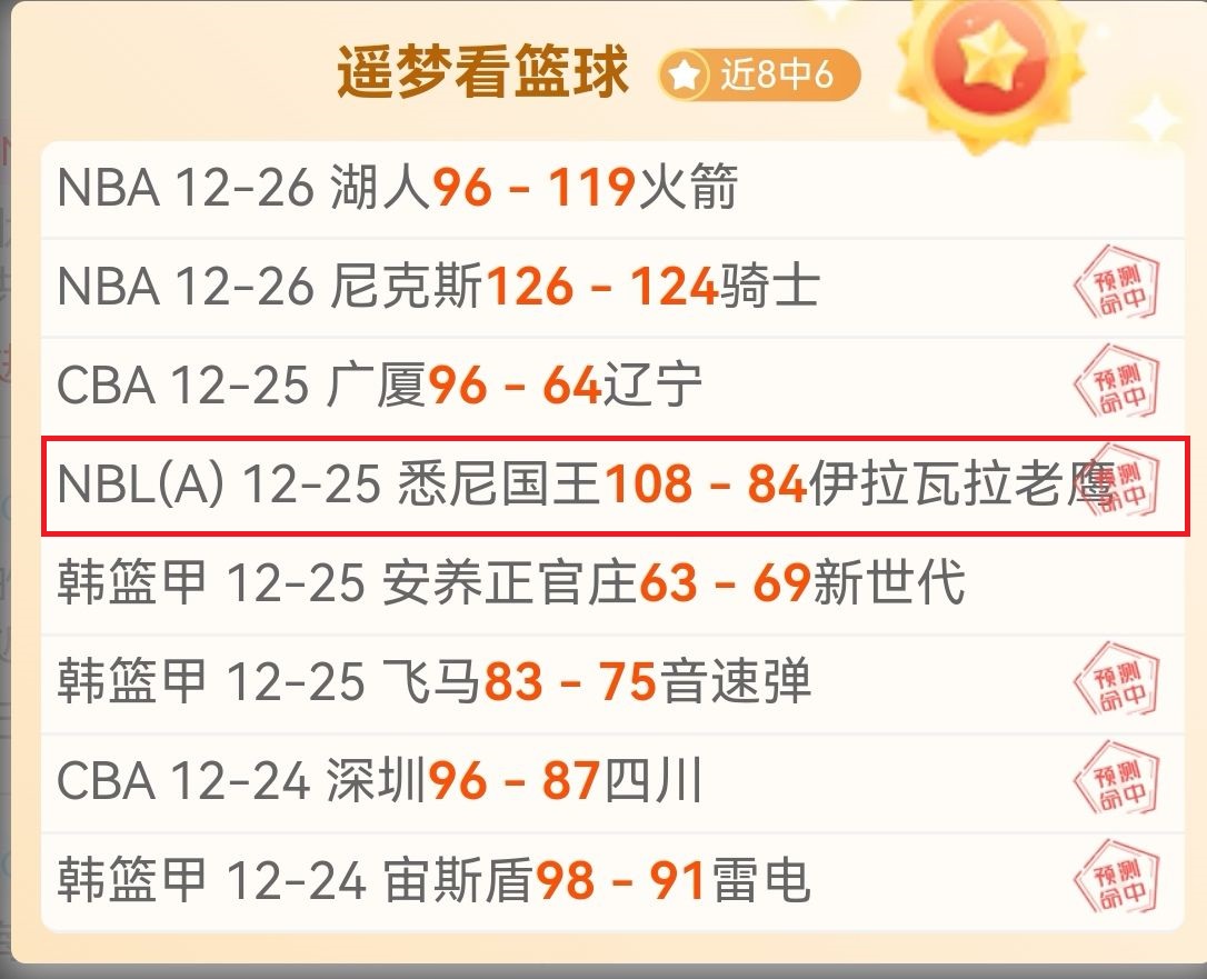 揭秘法甲,新星身价榜,内维斯以,bet365,bet365体育,bet365下载,bet365官网入口